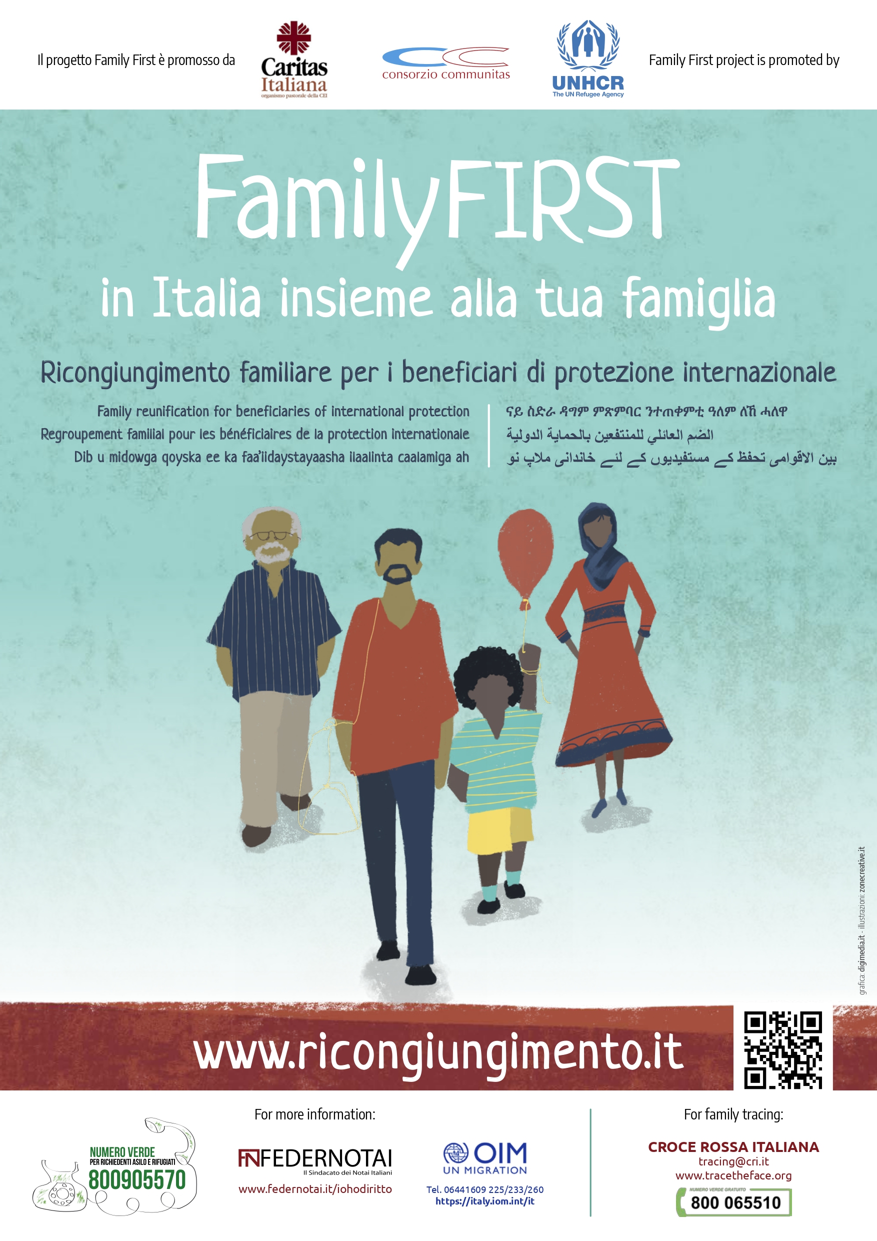Family First, istruzioni per il ricongiungimento familiare per beneficiari di protezione internazionale